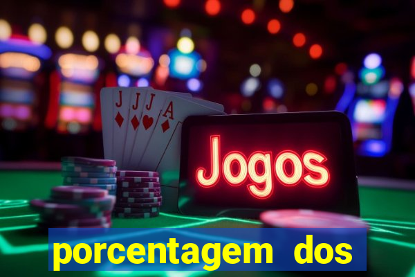 porcentagem dos joguinhos slots